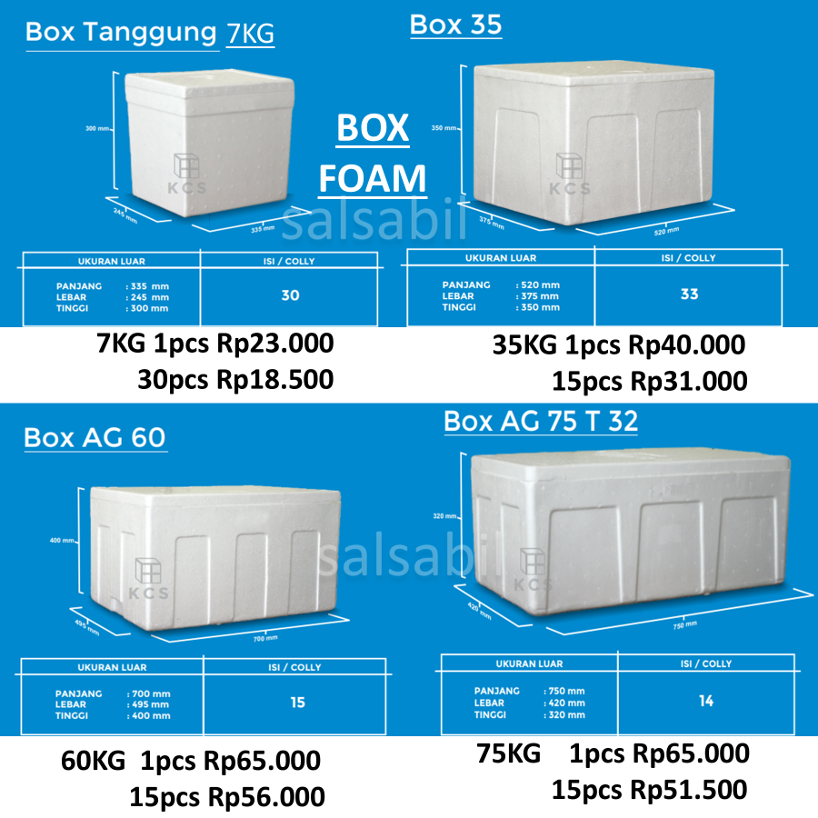 Stereofoam box
